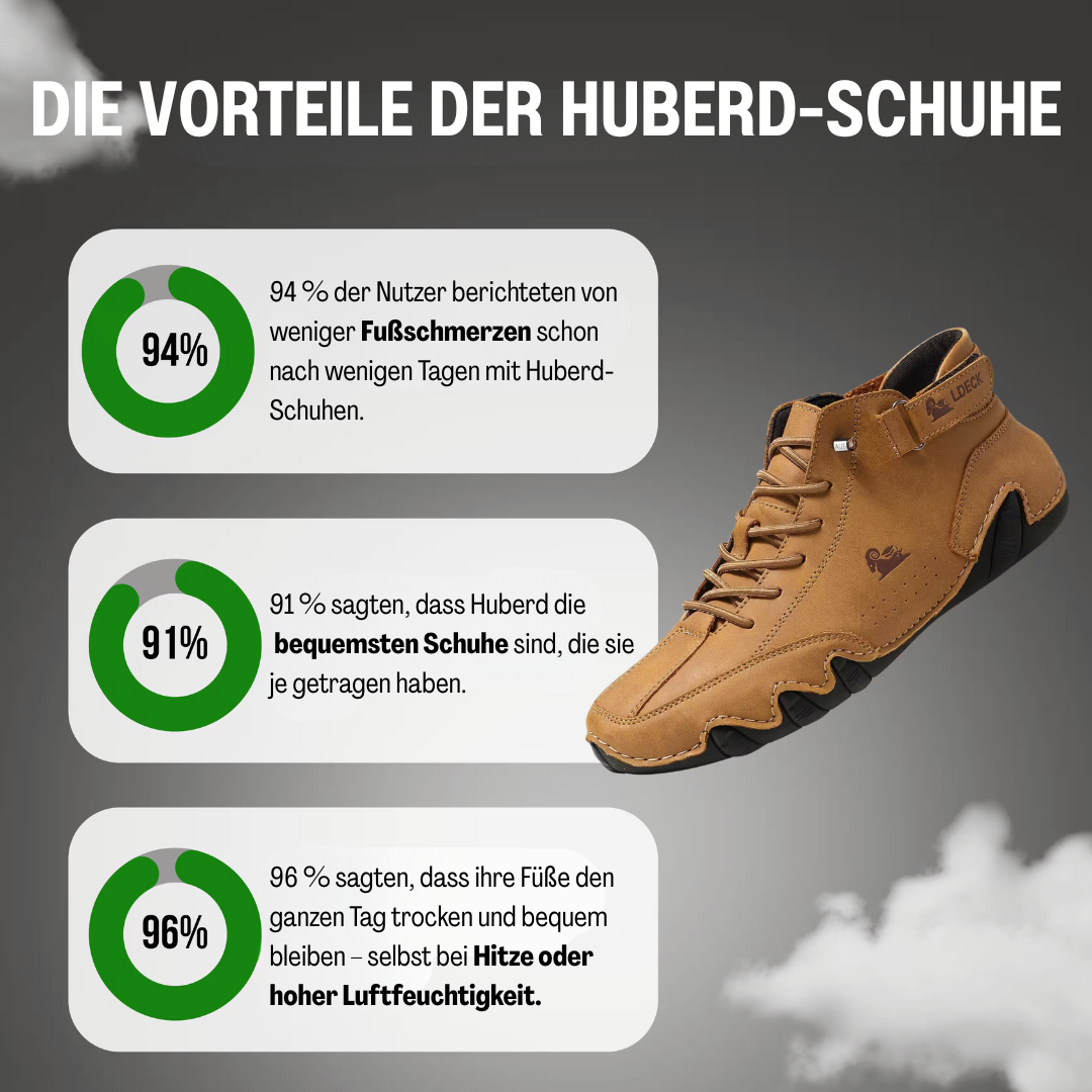 ALPACA™ – DE BETERE BAREFOOT SCHOEN